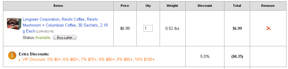 Vip-скидка iHerb