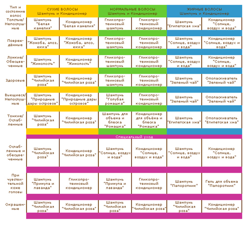 Aubrey Organics, iherb