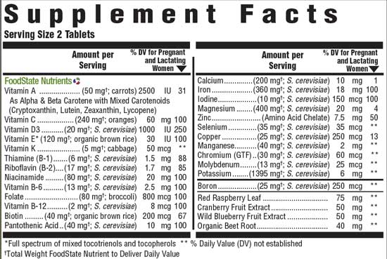 состав MegaFood_BABYNME